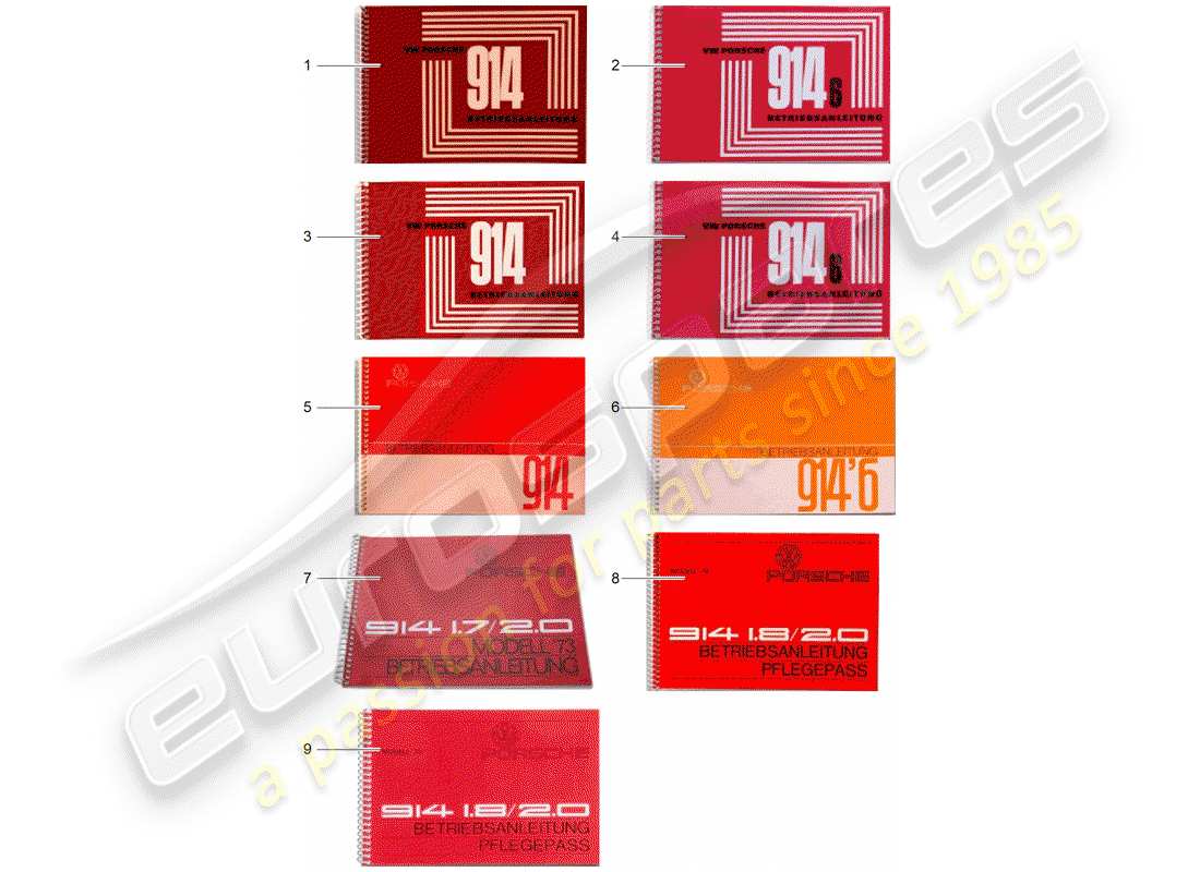 un schéma de pièces du catalogue de pièces porsche 1999 (after sales literature)