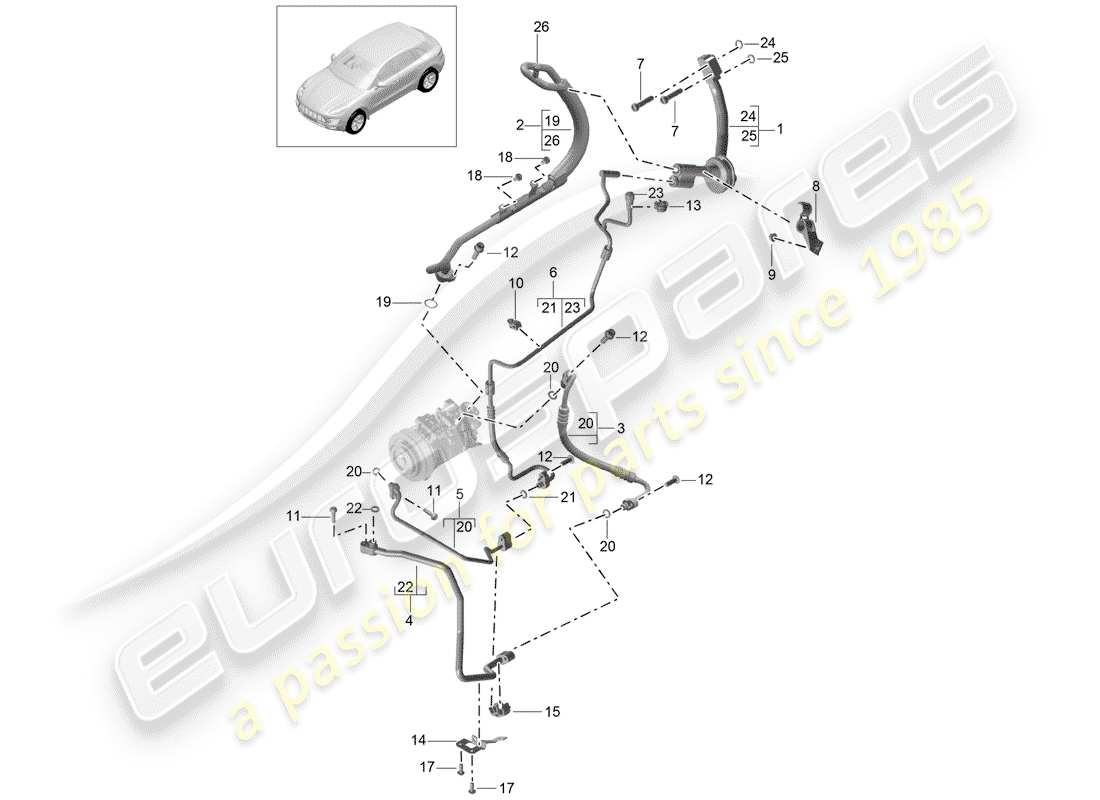 porsche 2015 (macan) circuit frigorifique schéma des pièces