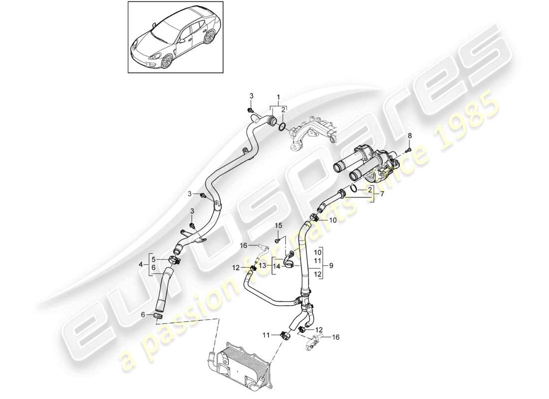 porsche 2010 (cayenne e1 9pa) système de refroidissement du liquide de refroidissement 2 schéma des pièces