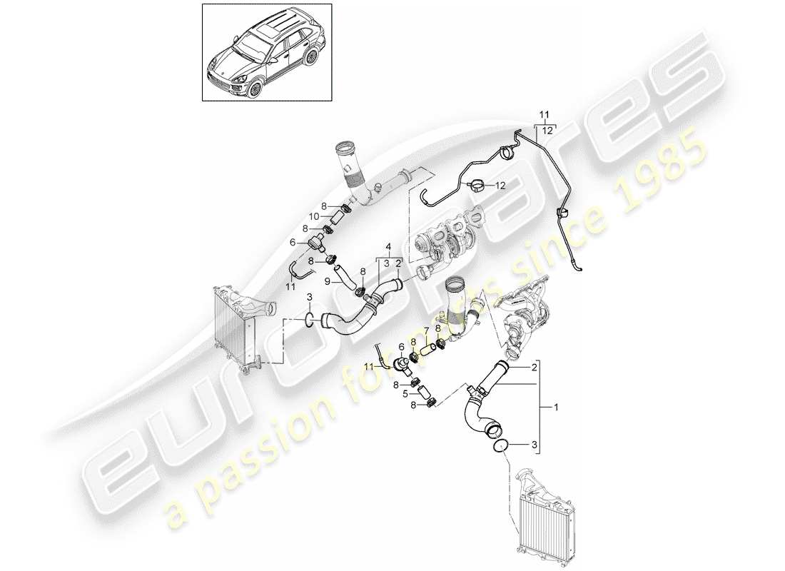 porsche 2014 (cayenne e2 92a) refroidisseur d'air schéma des pièces