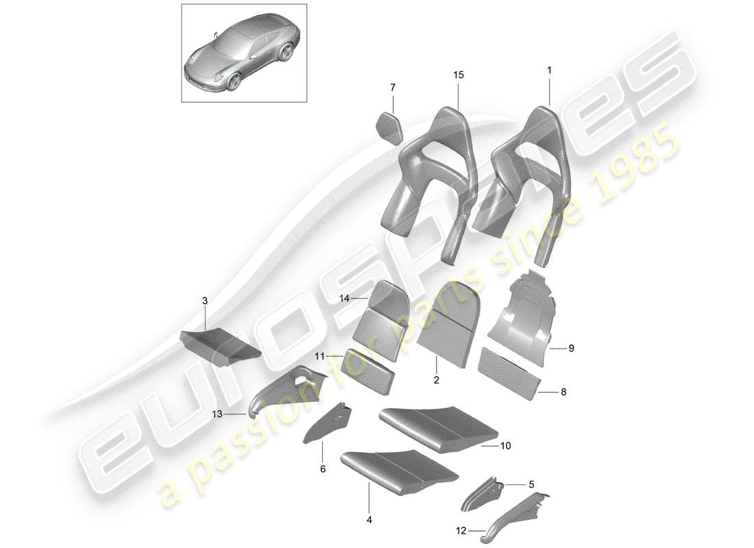porsche 2014 (991-1) partie en mousse schéma des pièces