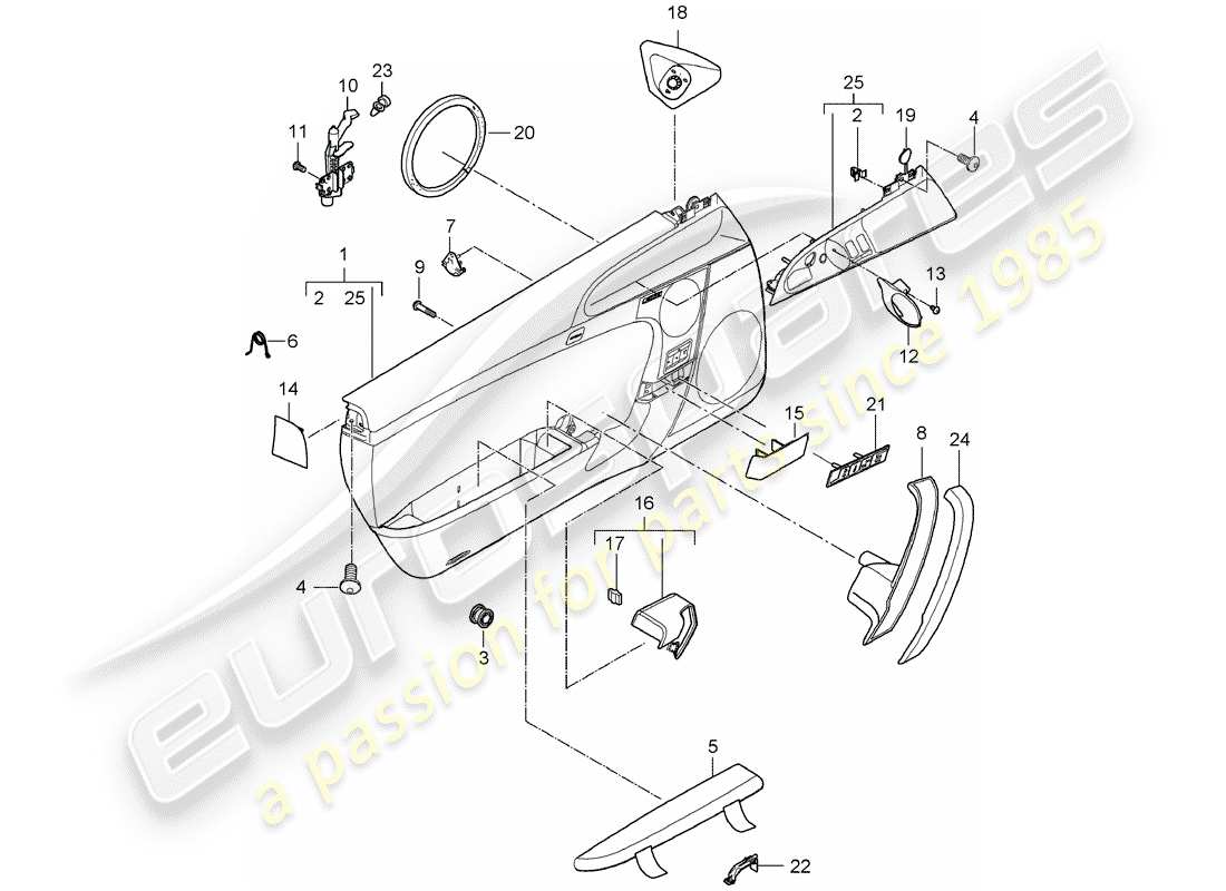 porsche 2012 (997-2) panneau de porte schéma des pièces