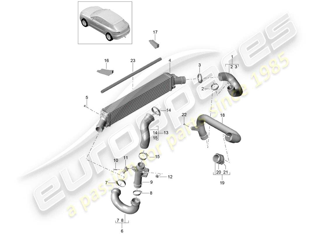 porsche 2014 (macan) refroidisseur d'air de charge schéma des pièces