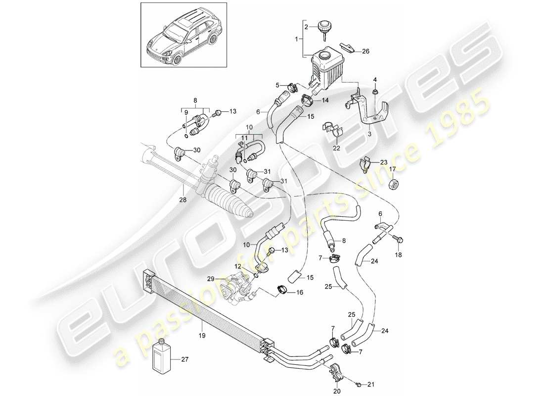 porsche 2015 (cayenne e2 92a) direction assistée schéma des pièces