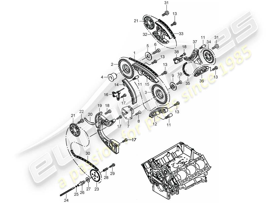 porsche 2008 (cayenne e1 9pa) chaîne de distribution schéma des pièces