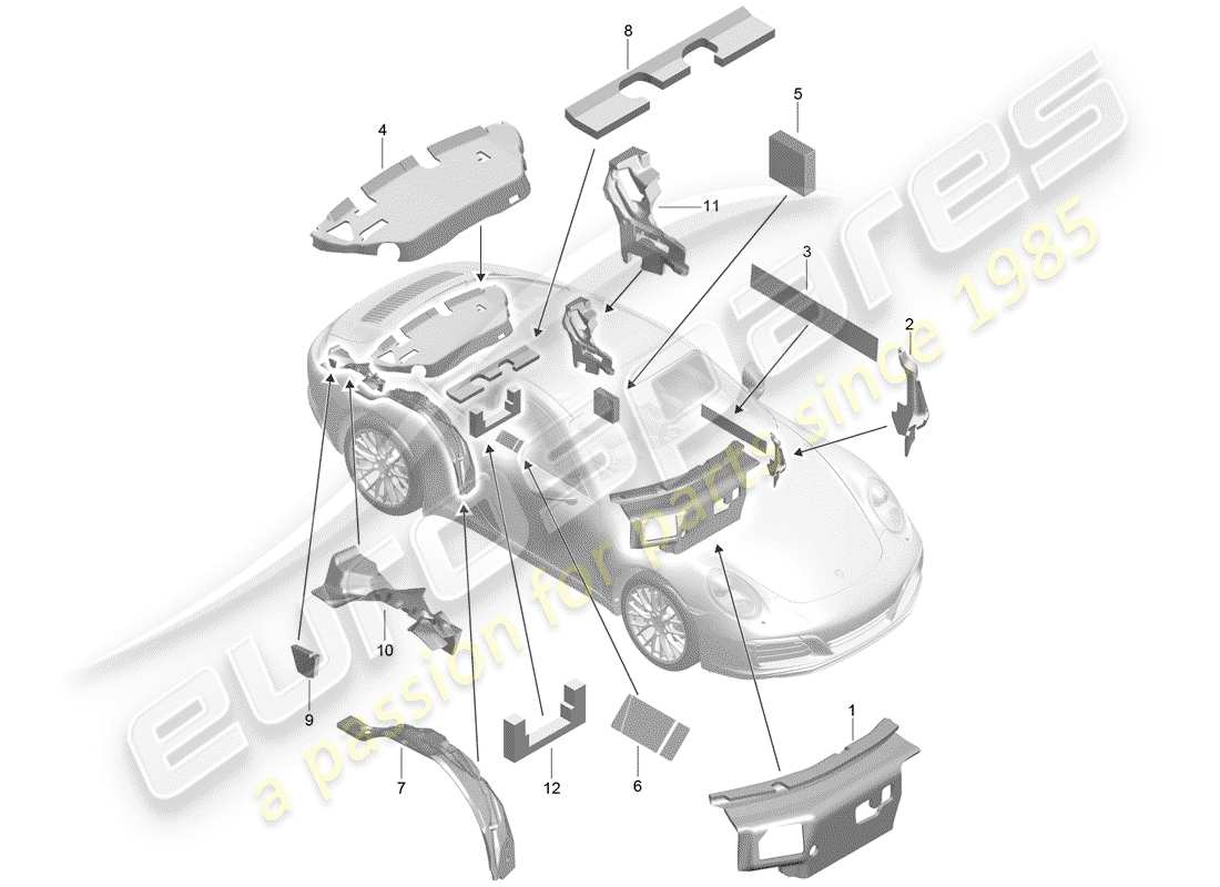 porsche 2019 (991-2) coque du corps schéma des pièces