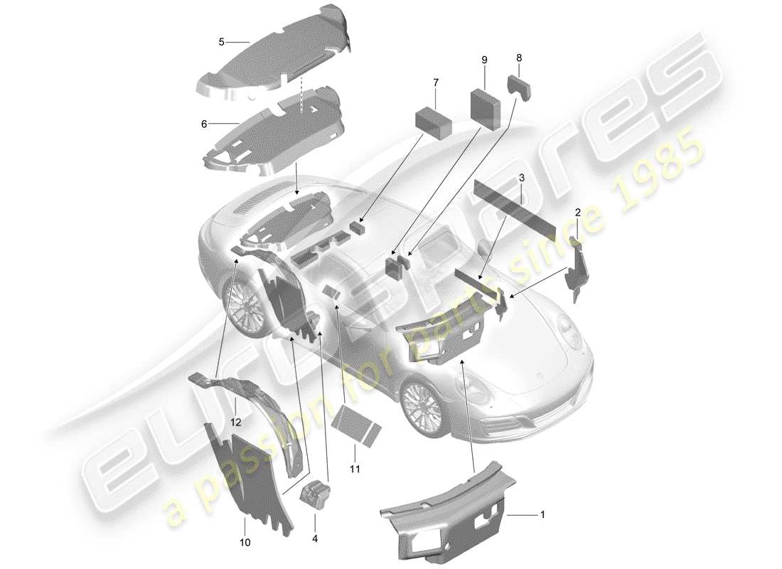porsche 2020 (991-2) coque du corps schéma des pièces
