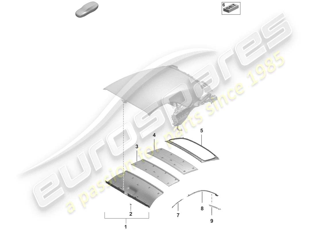 porsche 2019 (992-1) schéma des pièces du headliner