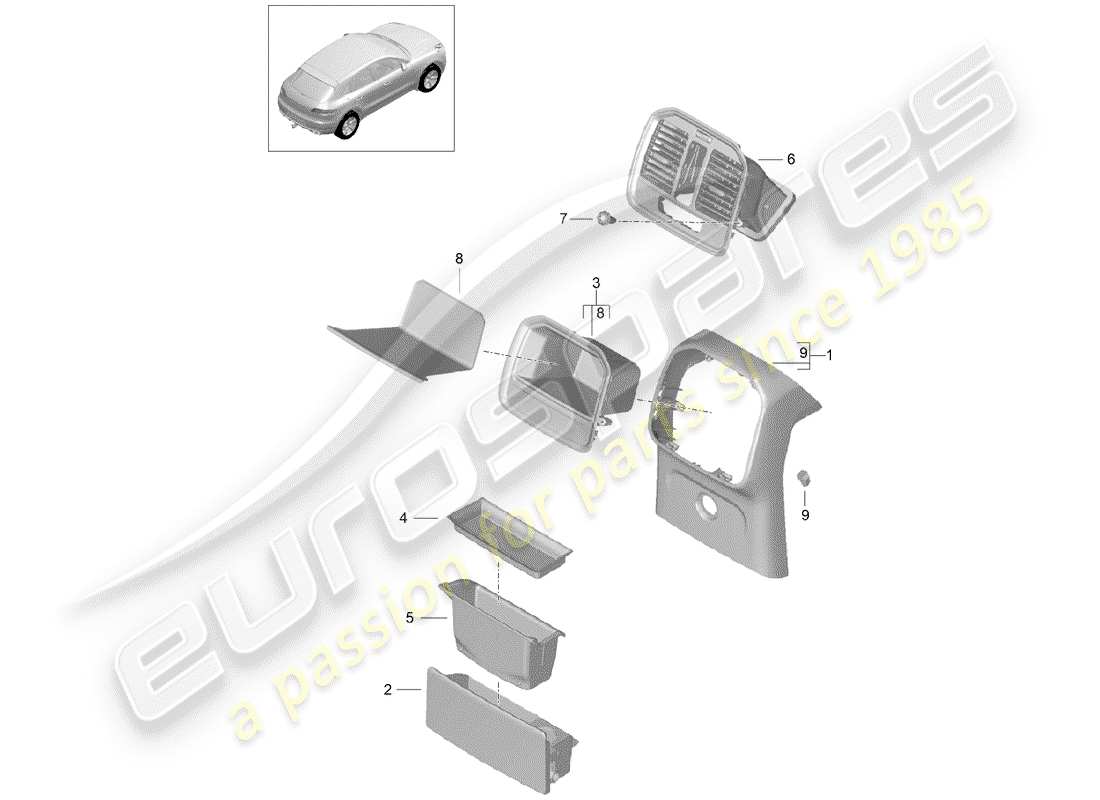 porsche 2015 (macan) console centrale schéma des pièces