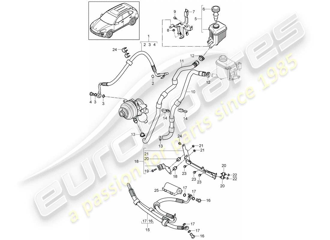 porsche 2015 (cayenne e2 92a) stabilisateur schéma des pièces