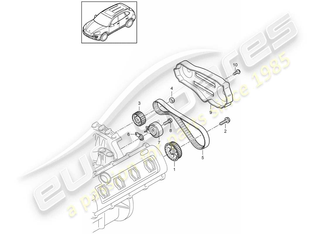 porsche 2016 (cayenne e2 92a) courroie dentée schéma des pièces
