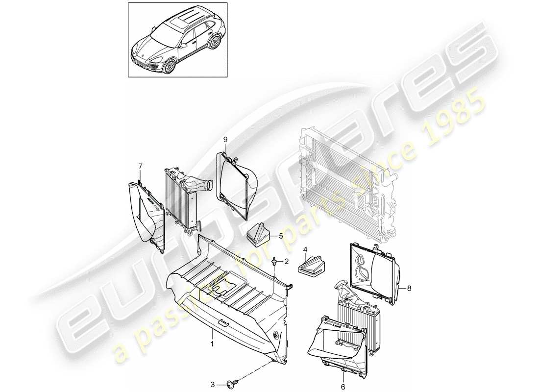 porsche 2014 (cayenne e2 92a) conduit d'air schéma des pièces
