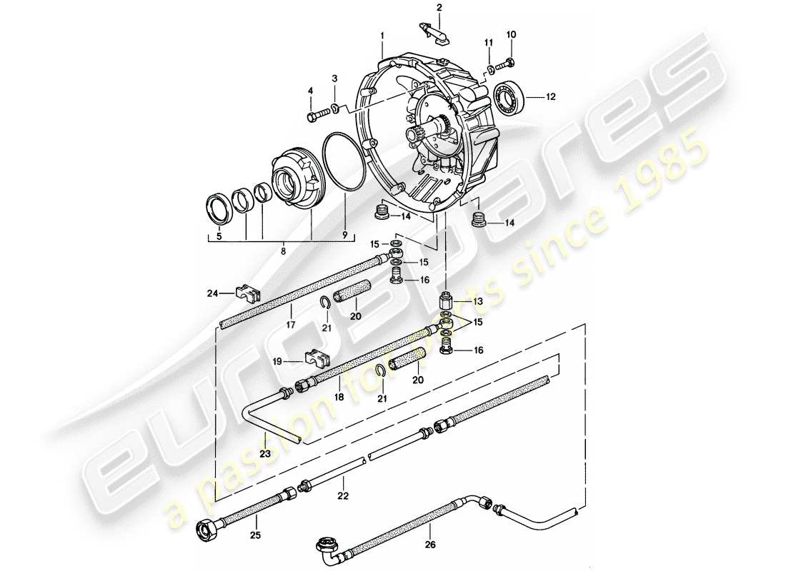 porsche 1986 (928) transmission automatique - carter de transmission - 1 - d - mj 1983>> - mj 1983 schéma des pièces