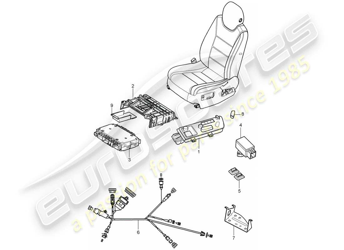 porsche 2005 (cayenne e1 9pa) changer schéma des pièces