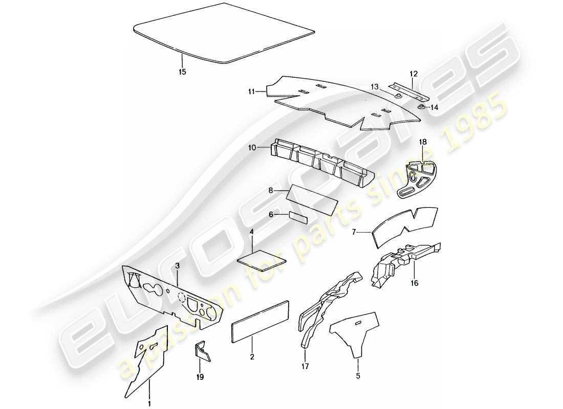 porsche 2001 (996 gt3) coque - absorbeurs acoustiques schéma des pièces