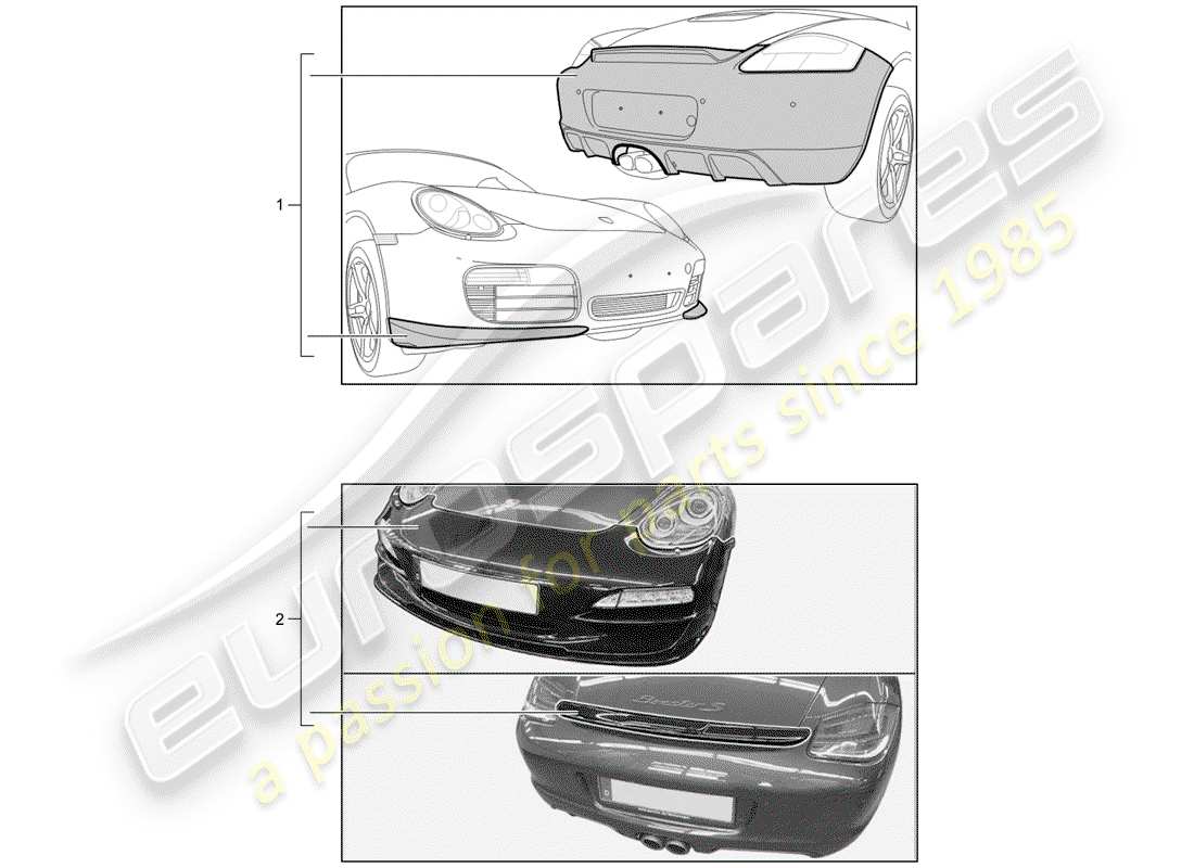 porsche 2011 (tequipment) diagramme des pièces aerokit