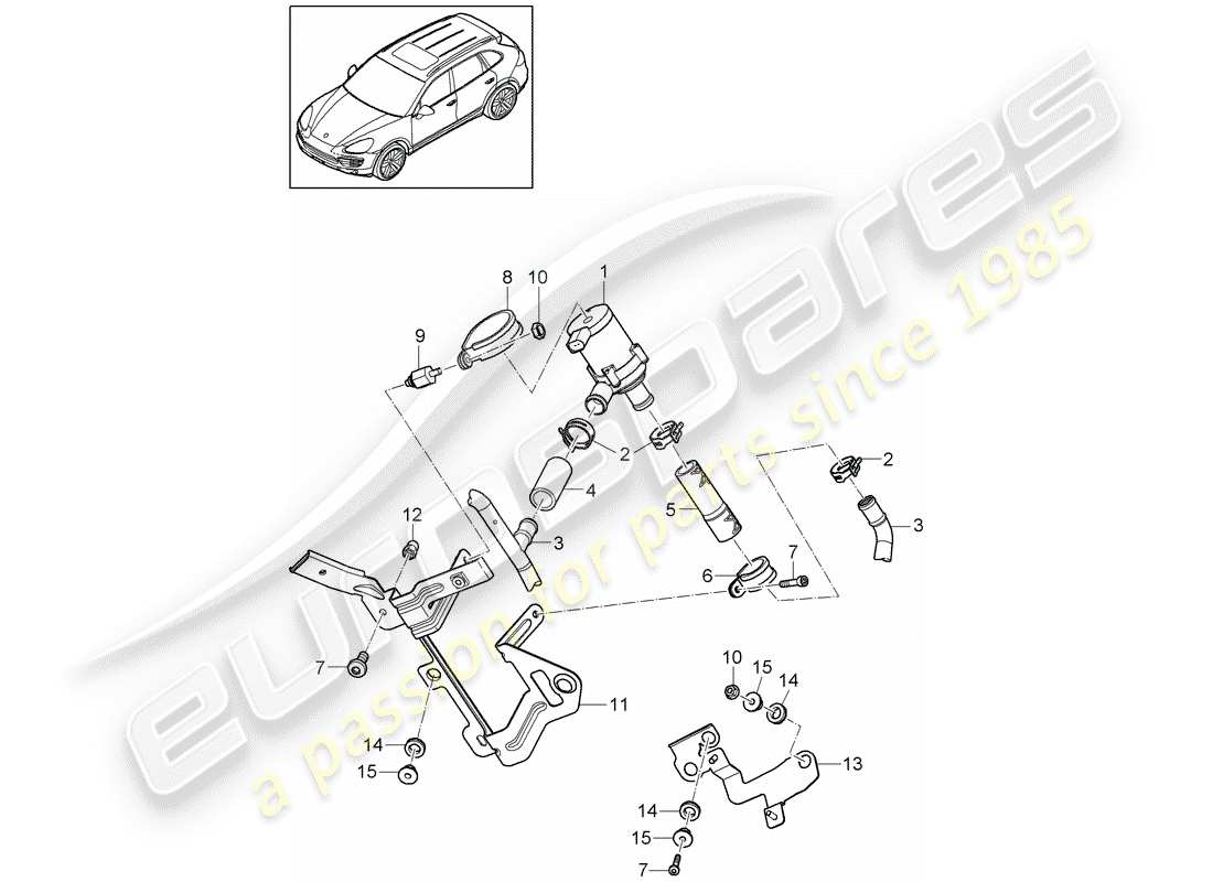 porsche 2016 (cayenne e2 92a) chauffage schéma des pièces
