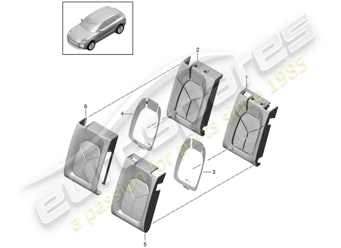 porsche 2019 (macan) pièce en mousse diagramme des pièces