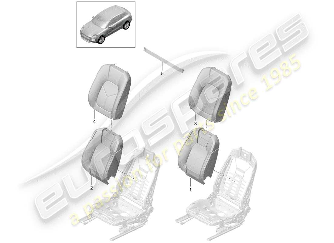 porsche 2019 (macan) pièce en mousse diagramme des pièces