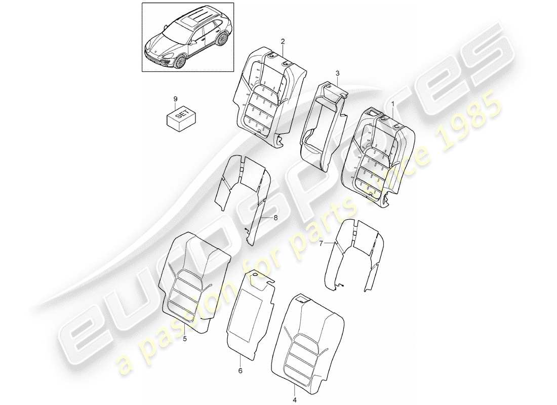 porsche 2015 (cayenne e2 92a) dossier de banquette arrière schéma des pièces