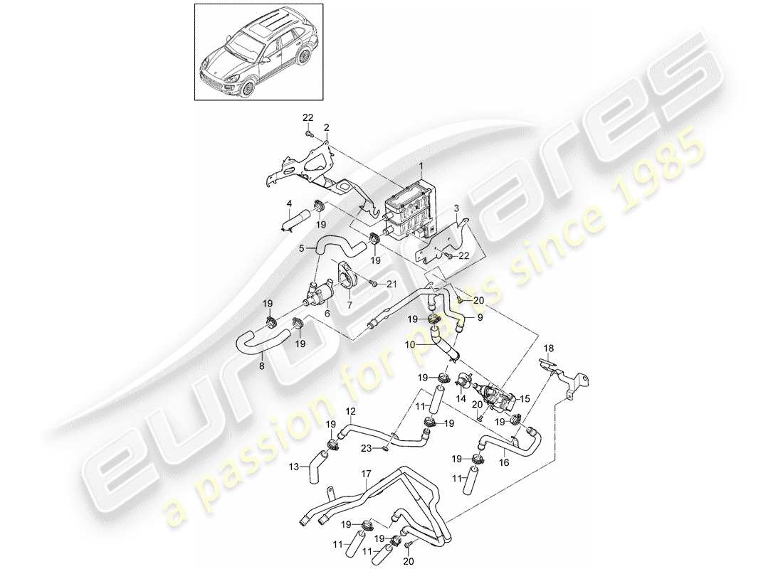 porsche 2015 (cayenne e2 92a) chauffage schéma des pièces