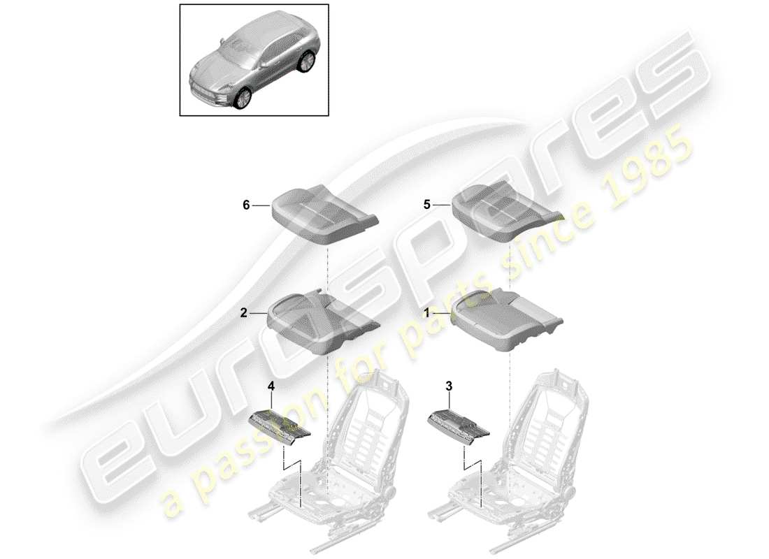 porsche 2019 (macan) pièce en mousse diagramme des pièces
