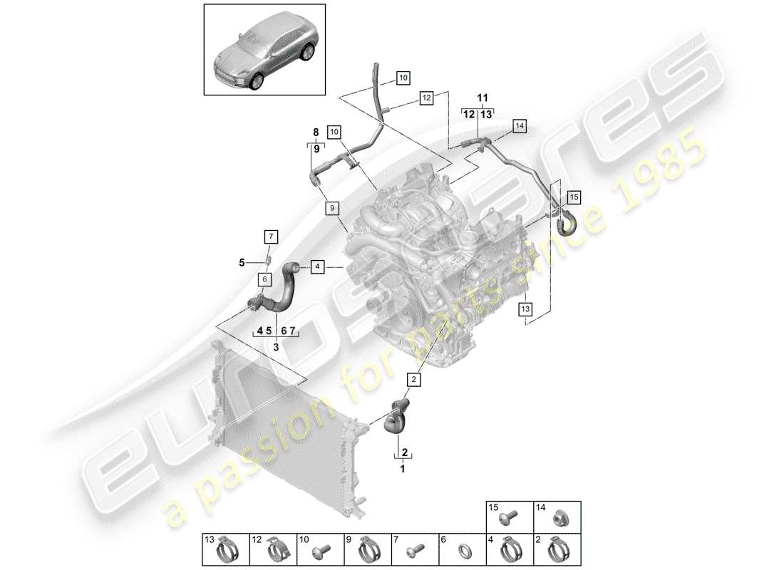 porsche 2019 (macan) refroidissement par eau schéma des pièces