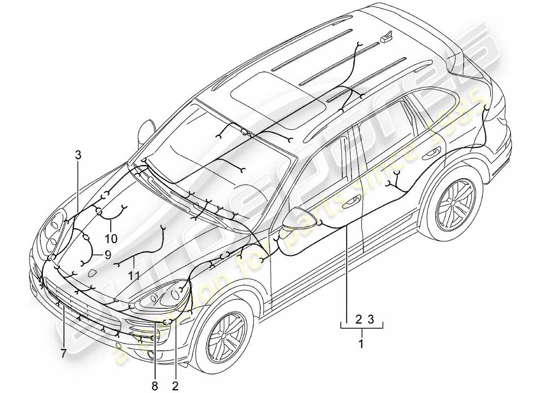 porsche 2016 (cayenne e2 92a) faisceaux de câbles schéma des pièces