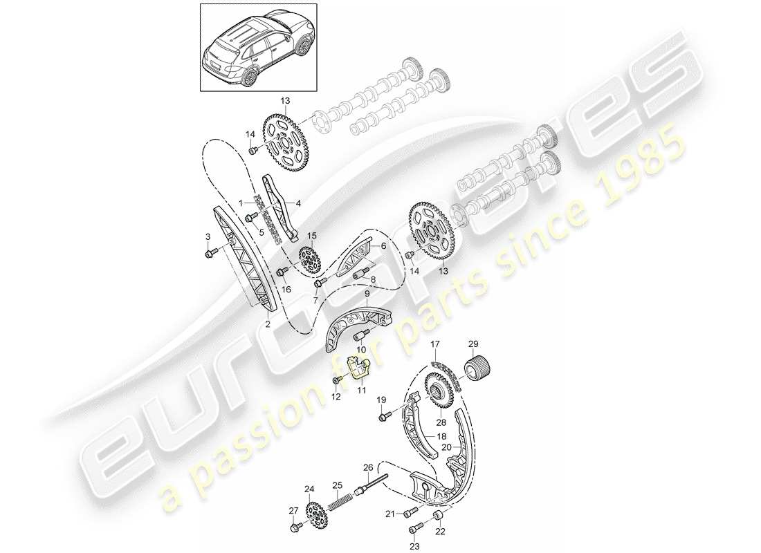porsche 2012 (cayenne e2 92a) chaîne de distribution schéma des pièces