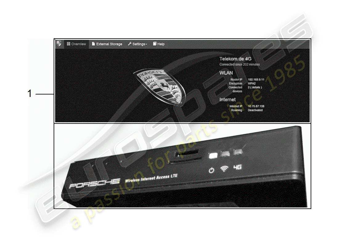 porsche 2016 (tequipment macan) unité de commande pour internet schéma des pièces