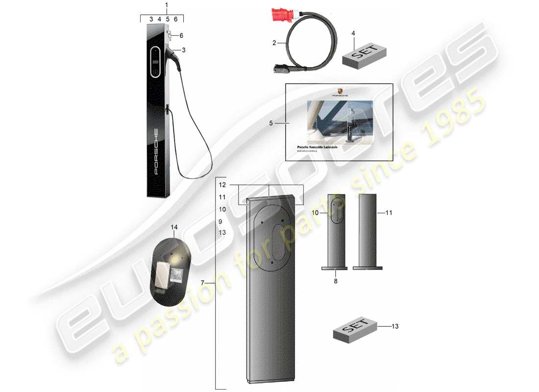 porsche 2019 (tequipment cayenne) station de charge haute tension schéma des pièces