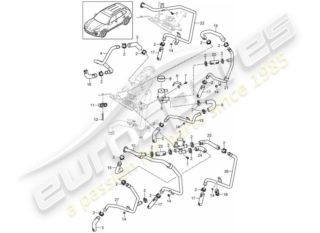 porsche 2011 (cayenne e2 92a) tuyau schéma des pièces