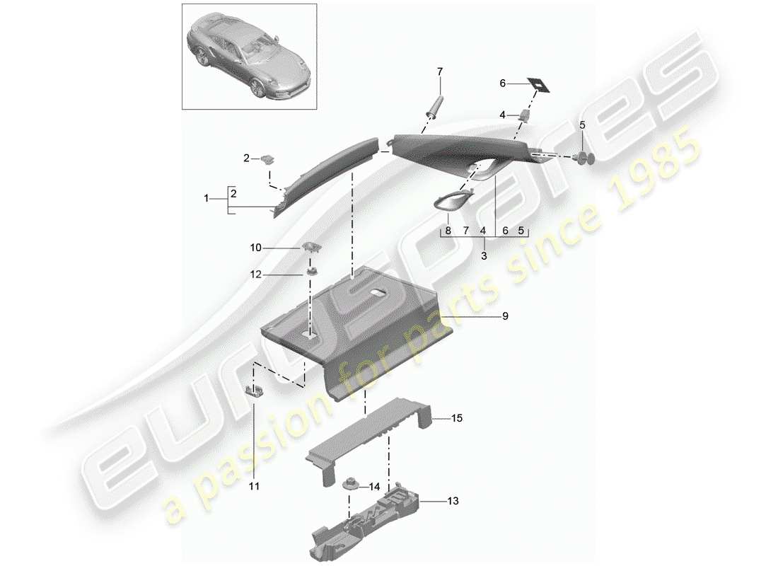 porsche 2015 (991-1 turbo) garnitures schéma des pièces