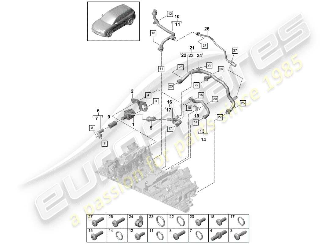 porsche 2019 (cayenne e3 9ya/9yb) refroidissement par eau schéma des pièces