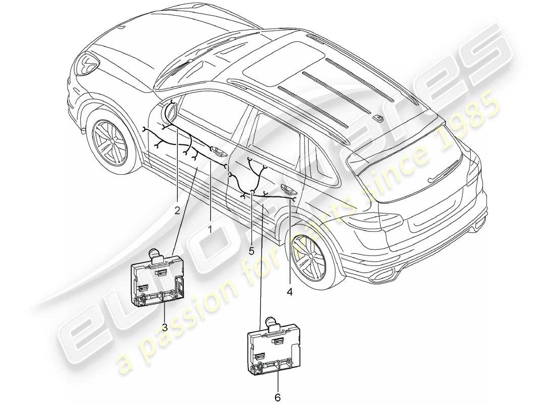 porsche 2015 (cayenne e2 92a) faisceaux de câbles schéma des pièces