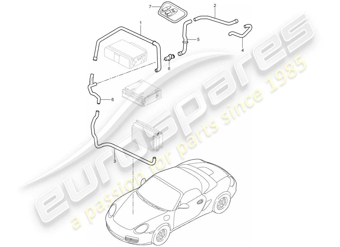 porsche 2007 (987 boxster) coffre à bagages schéma des pièces