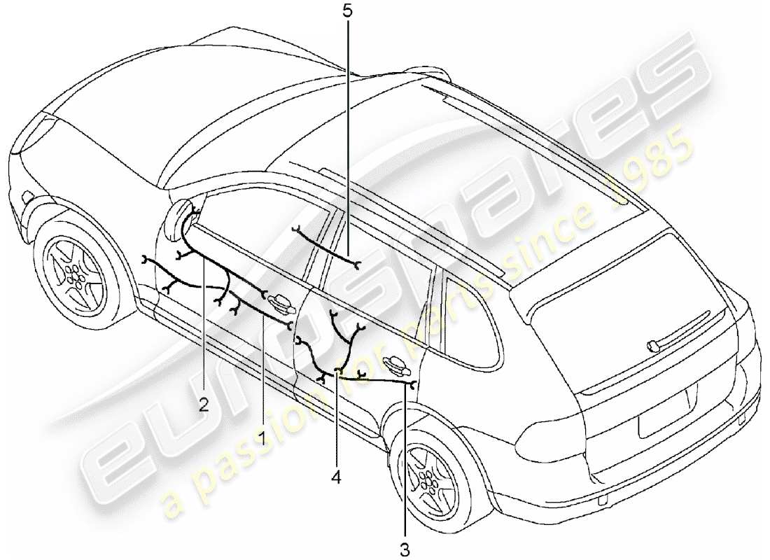 porsche 2005 (cayenne e1 9pa) faisceaux de câbles schéma des pièces