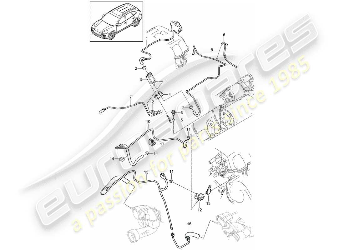 porsche 2013 (cayenne e2 92a) ligne de contrôle schéma des pièces