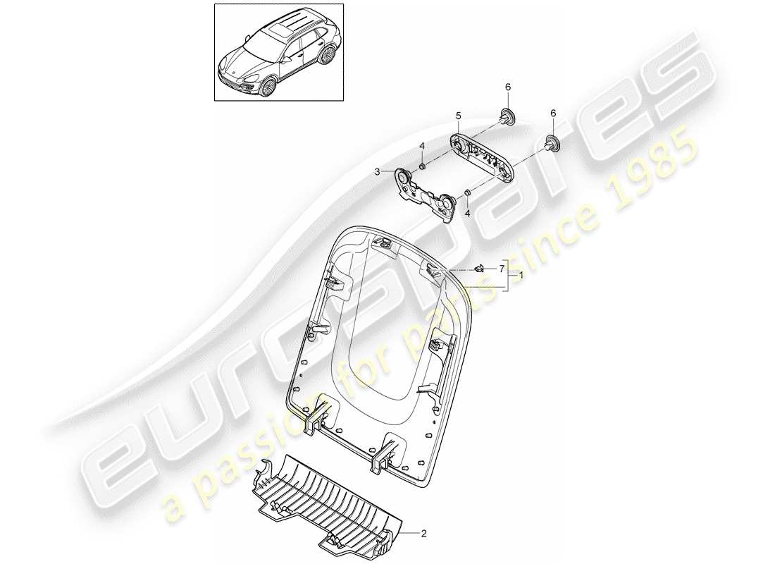 porsche 2015 (cayenne e2 92a) couverture schéma des pièces