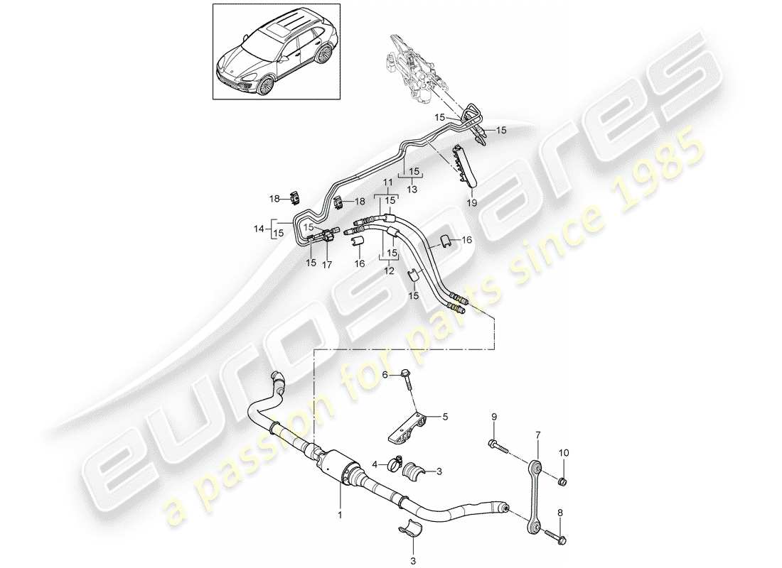 porsche 2015 (cayenne e2 92a) stabilisateur schéma des pièces
