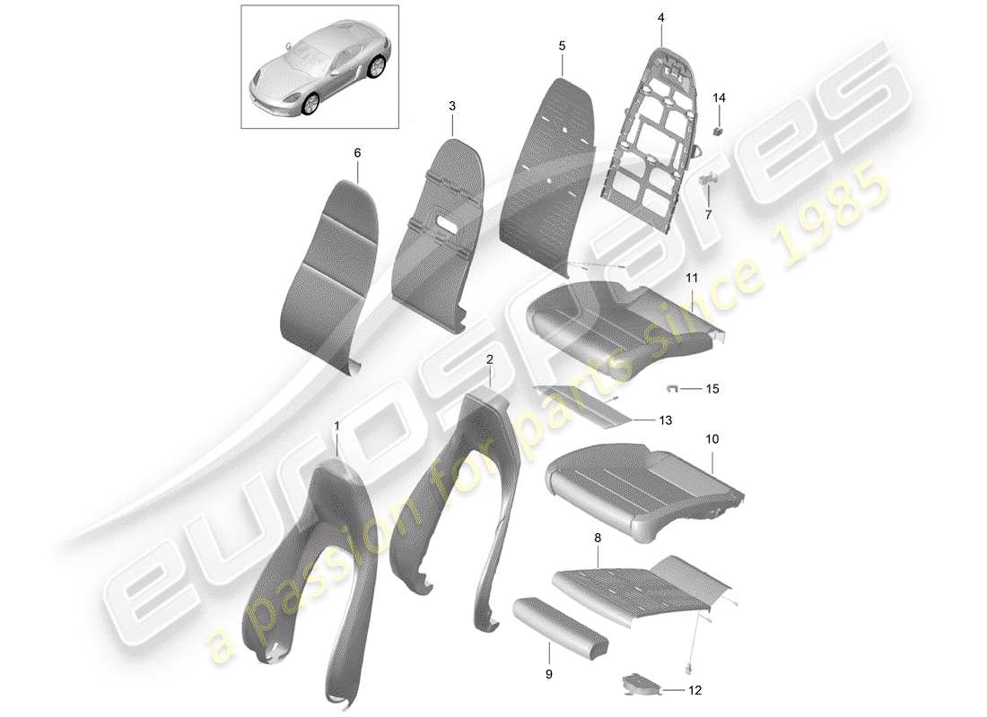 porsche 2019 (718 cayman) partie en mousse schéma des pièces