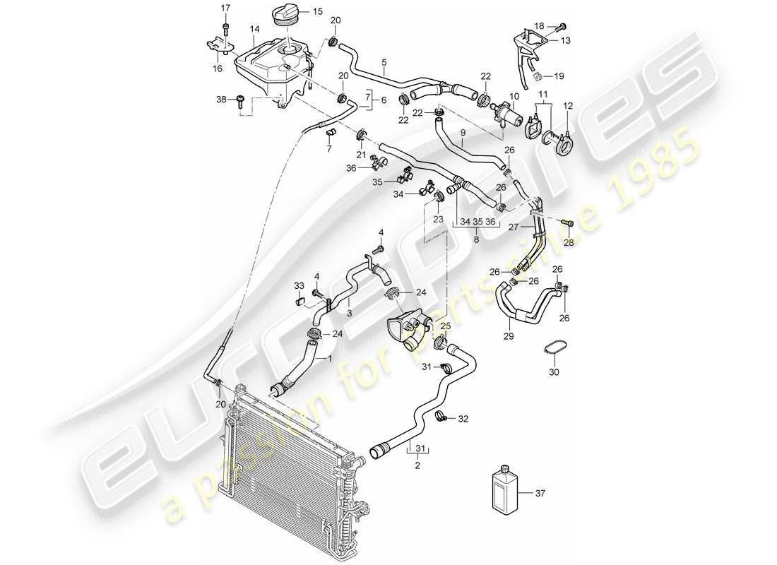 porsche 2005 (cayenne e1 9pa) eau froide schéma des pièces