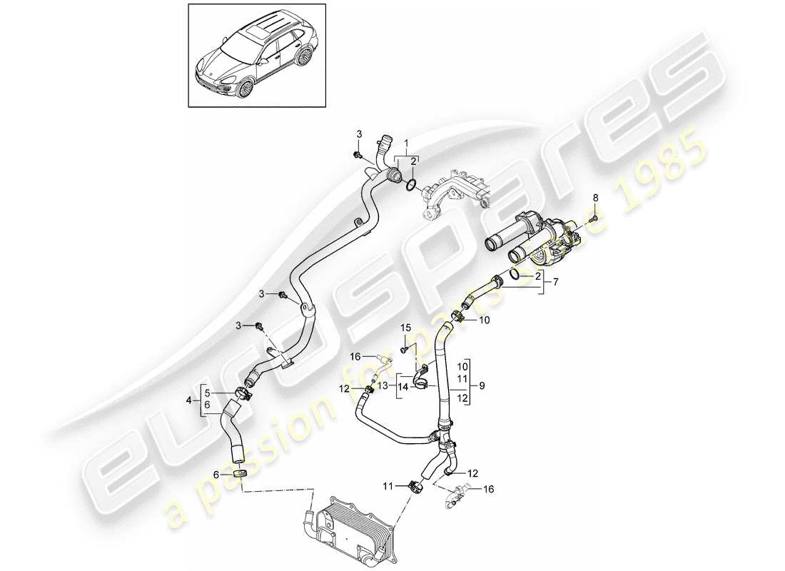 porsche 2015 (cayenne e2 92a) refroidissement par eau 2 schéma des pièces