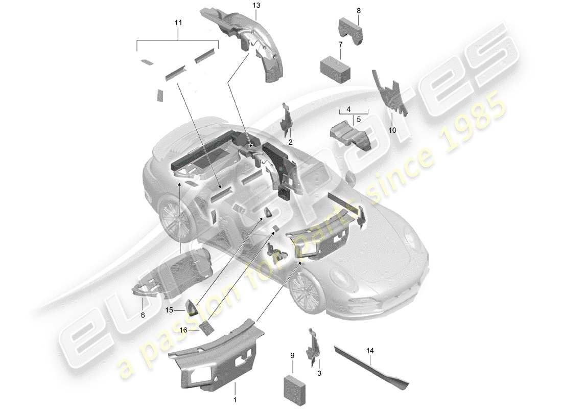 porsche 2014 (991-1 turbo) carrosserie schéma des pièces