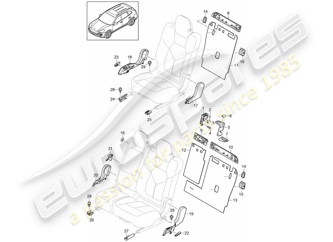 porsche 2017 (cayenne e2 92a) dossier de banquette arrière schéma des pièces