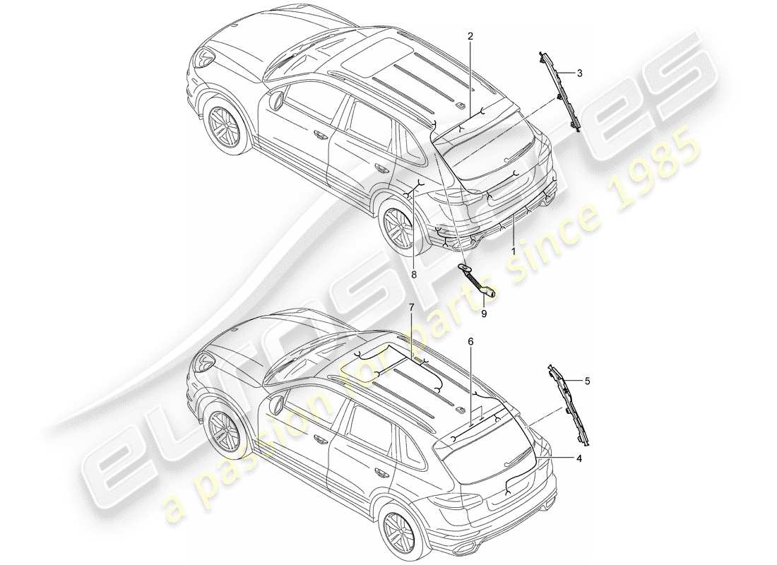 porsche 2016 (cayenne e2 92a) faisceaux de câbles schéma des pièces