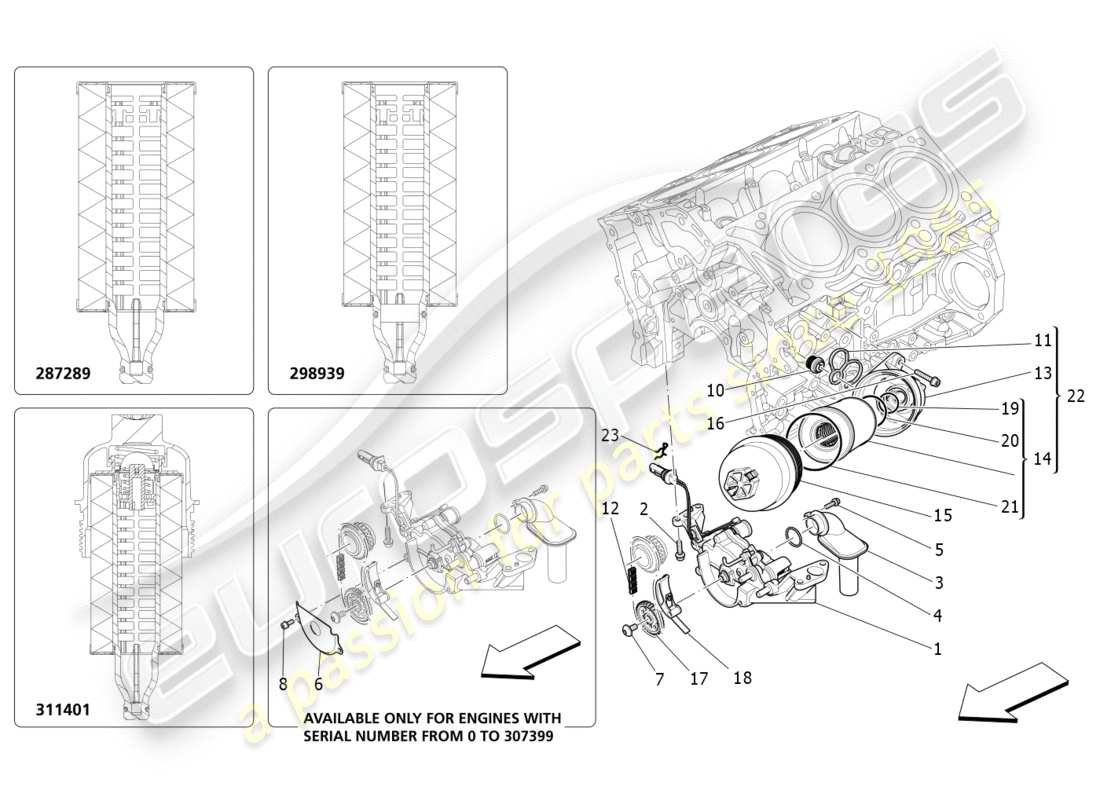 maserati qtp 3.0 bt v6 410hp (2014) système de lubrification : diagramme des pièces de la pompe et du filtre