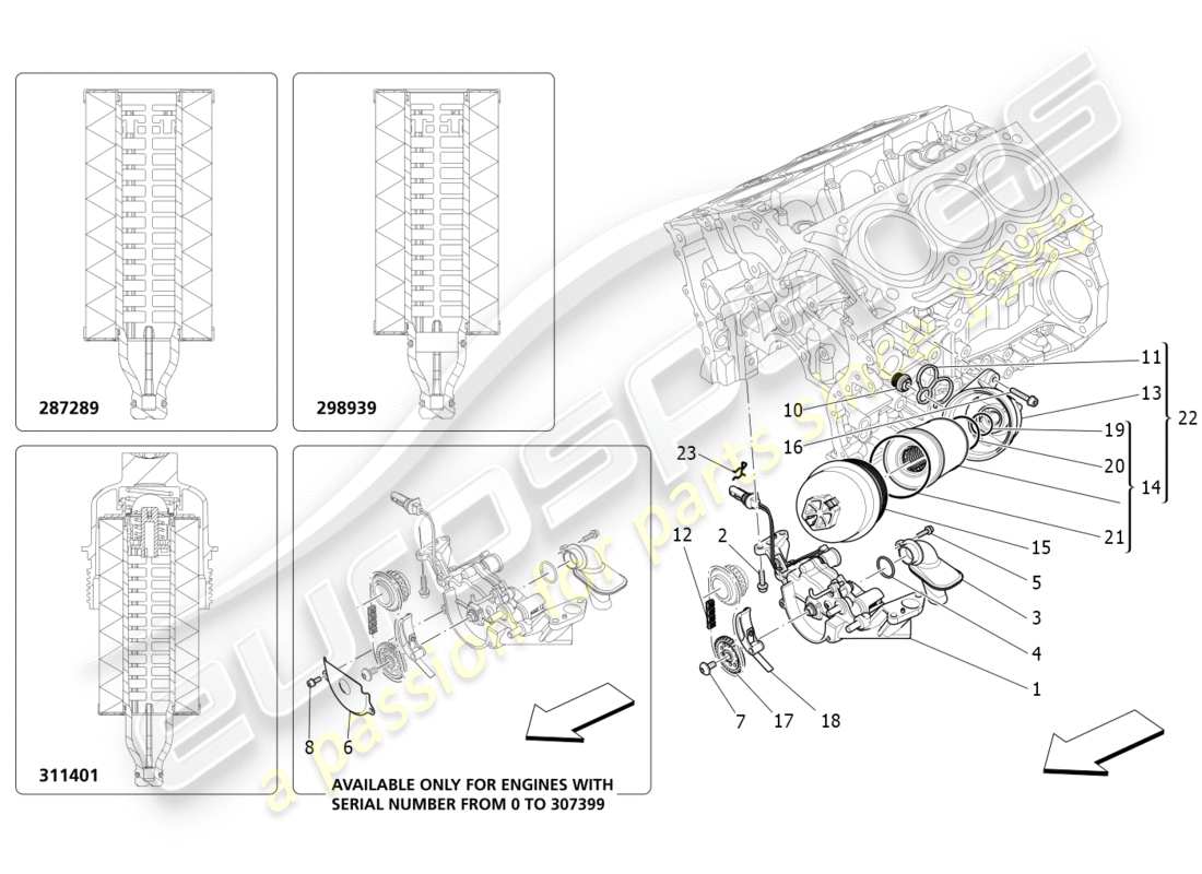 maserati qtp 3.0 bt v6 410hp (2014) système de lubrification : diagramme des pièces de la pompe et du filtre