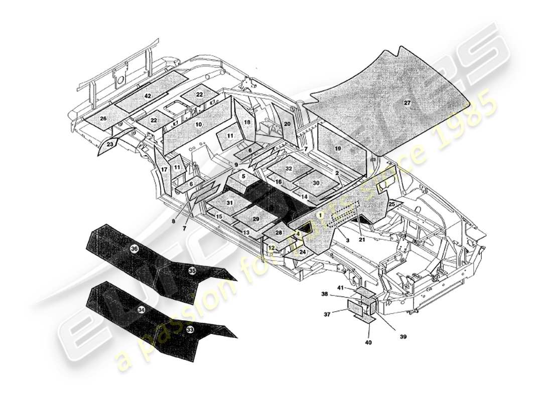 aston martin v8 volante (1998) insonorisation schéma des pièces
