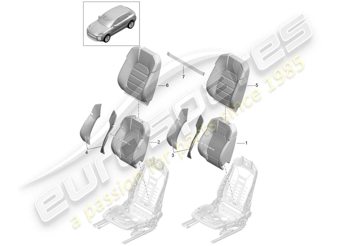 porsche 2019 (macan) pièce en mousse diagramme des pièces